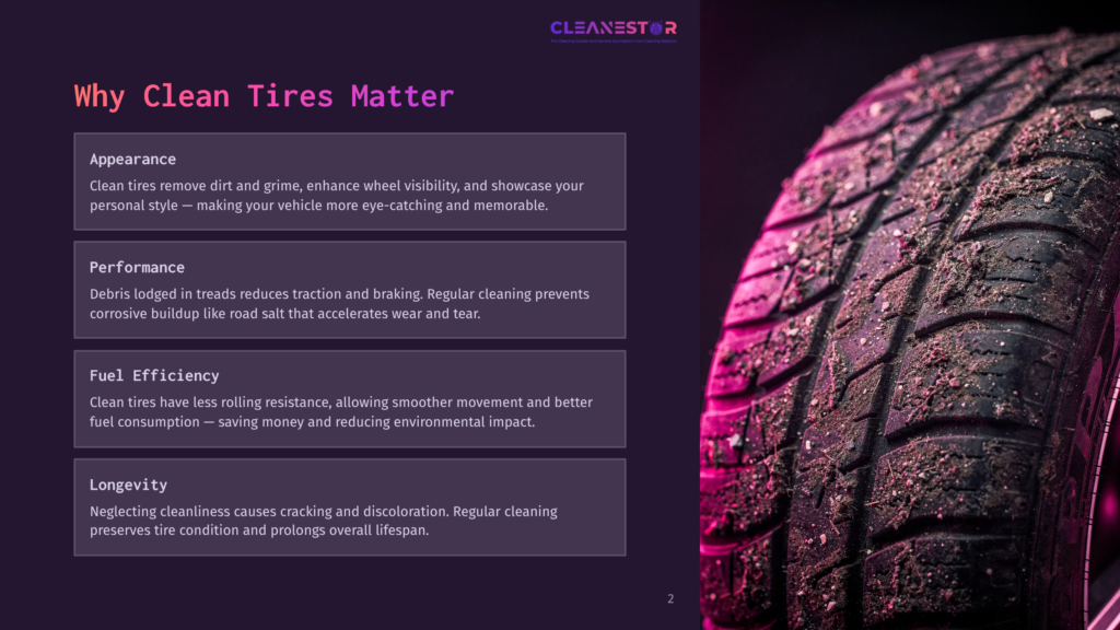 Close-Up Of A Dirty Car Tire With Pink And Purple Light, Featuring The Text &Quot;Cleanestor&Quot; And &Quot;Why Clean Tires Matter&Quot; On The Left.