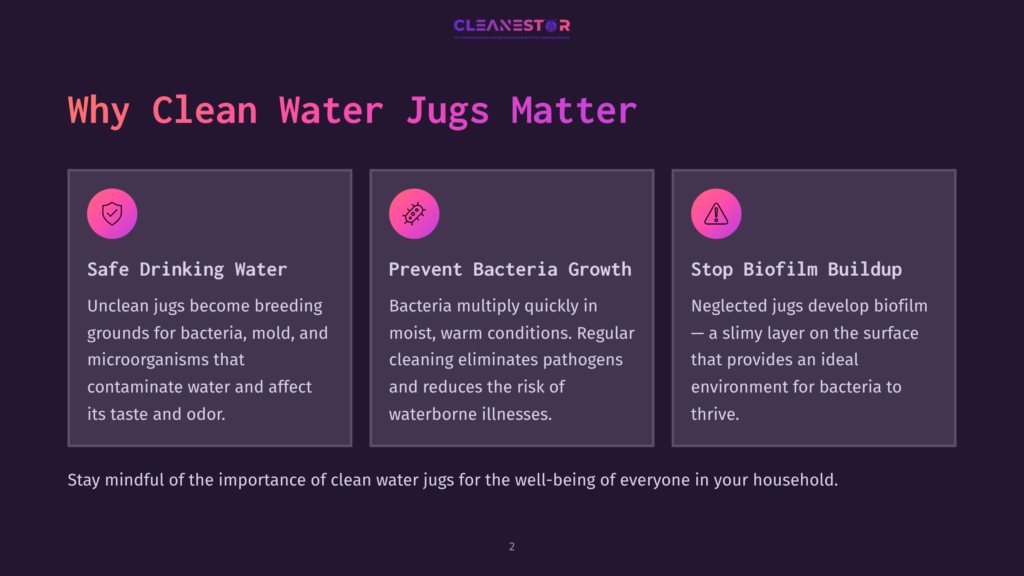 Infographic Titled &Quot;Why Clean Water Jugs Matter&Quot; With Three Sections: &Quot;Safe Drinking Water,&Quot; &Quot;Prevent Bacteria Growth,&Quot; And &Quot;Stop Biofilm Buildup.&Quot; The Infographic Highlights The Importance Of Clean Water Jugs For Health And Hygiene.