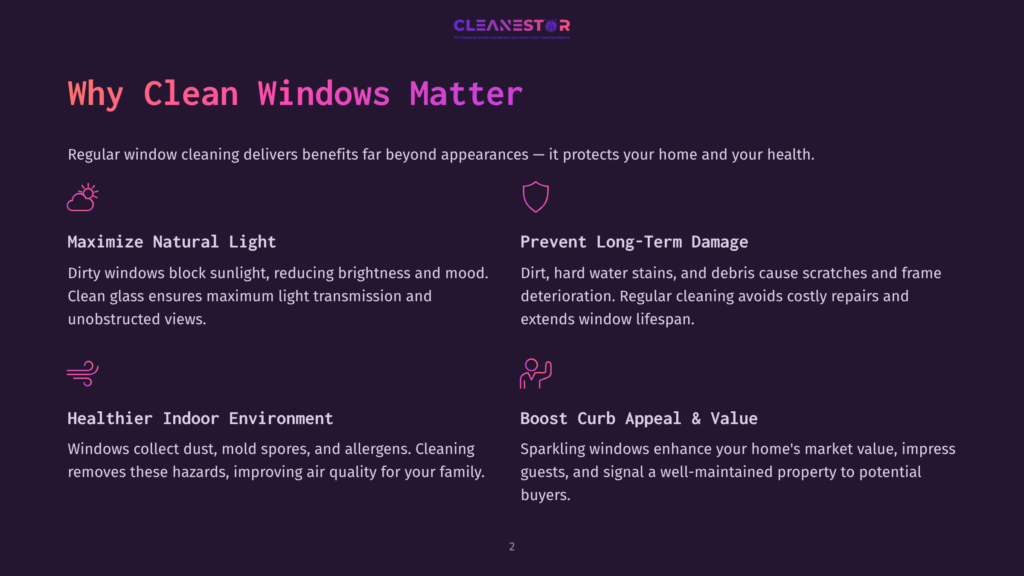 Infographic Titled &Quot;Why Clean Windows Matter&Quot; By Cleanestor, Highlighting Benefits Like Maximized Natural Light, Healthier Indoor Environment, Long-Term Damage Prevention, And Boosted Curb Appeal With Icons.
