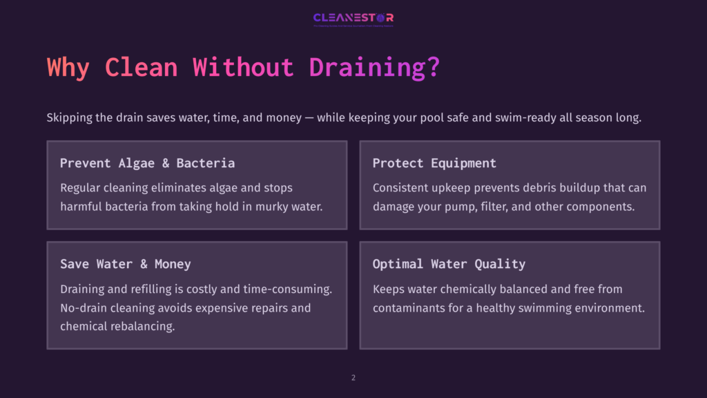 A Graphic Explaining Why Cleaning A Pool Without Draining Saves Water, Time, And Money. It Features Four Points: Preventing Algae And Bacteria, Protecting Equipment, Saving Water And Money, And Maintaining Optimal Water Quality.