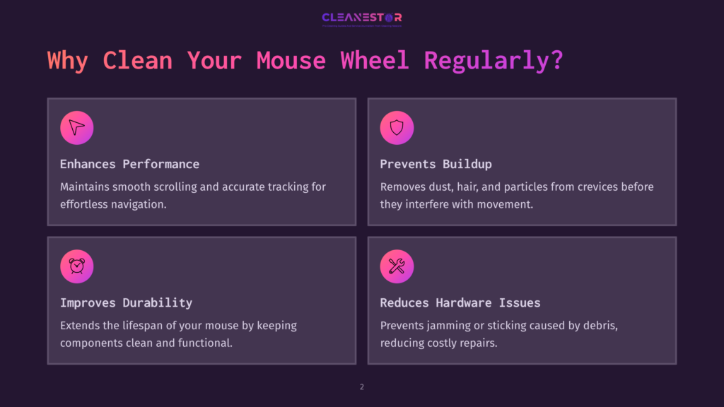 2 Why Clean Your Mouse Wheel Regularly Infographic Titled &Quot;Why Clean Your Mouse Wheel Regularly?&Quot; Detailing Benefits Like &Quot;Enhances Performance,&Quot; &Quot;Prevents Buildup,&Quot; &Quot;Improves Durability,&Quot; And &Quot;Reduces Hardware Issues.