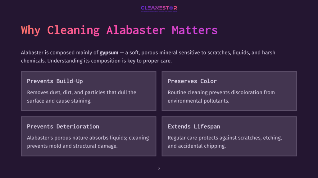 2 Why Cleaning Alabaster Matters Infographic Detailing Why Cleaning Alabaster Matters, Highlighting Benefits Like Preventing Build-Up, Preserving Color, Preventing Deterioration, And Extending Lifespan. Text Includes &Quot;Cleanestor&Quot; Logo.