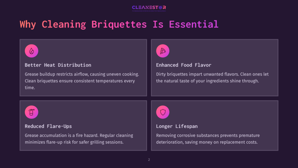 Graphic Detailing The Benefits Of Cleaning Briquettes: Better Heat Distribution, Enhanced Food Flavor, Reduced Flare-Ups, And Longer Lifespan. The Text Is Set Against A Dark Background With Stylized Icons.