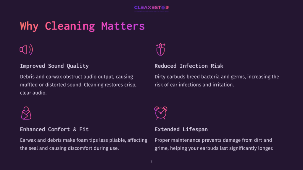 A Diagram Explaining Why Cleaning Matters, With Icons For Improved Sound Quality, Reduced Infection Risk, Enhanced Comfort And Fit, And Extended Lifespan, Accompanied By Concise Explanations For Each.