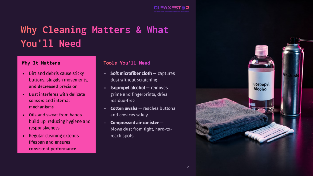 2 Why Cleaning Matters And What Youll Need 6 Infographic Displaying The Importance Of Cleaning And Listing Cleaning Tools. The Tools Include Soft Microfiber Cloth, Isopropyl Alcohol, Cotton Swabs, And Compressed Air Canister. The Image Is Set Against A Dark, Dramatic Background With The Text In Bold, Vibrant Colors.