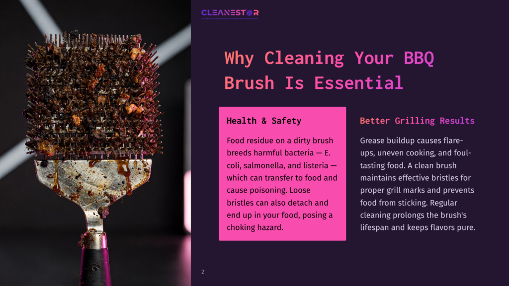 2 Why Cleaning Your Bbq Brush Is Essential Close-Up Of A Dirty Bbq Grill Brush Caked With Burnt Food Residue, Grease, And Bristles Bent And Matted, Highlighting The Need For Cleaning For Health And Grilling Results.