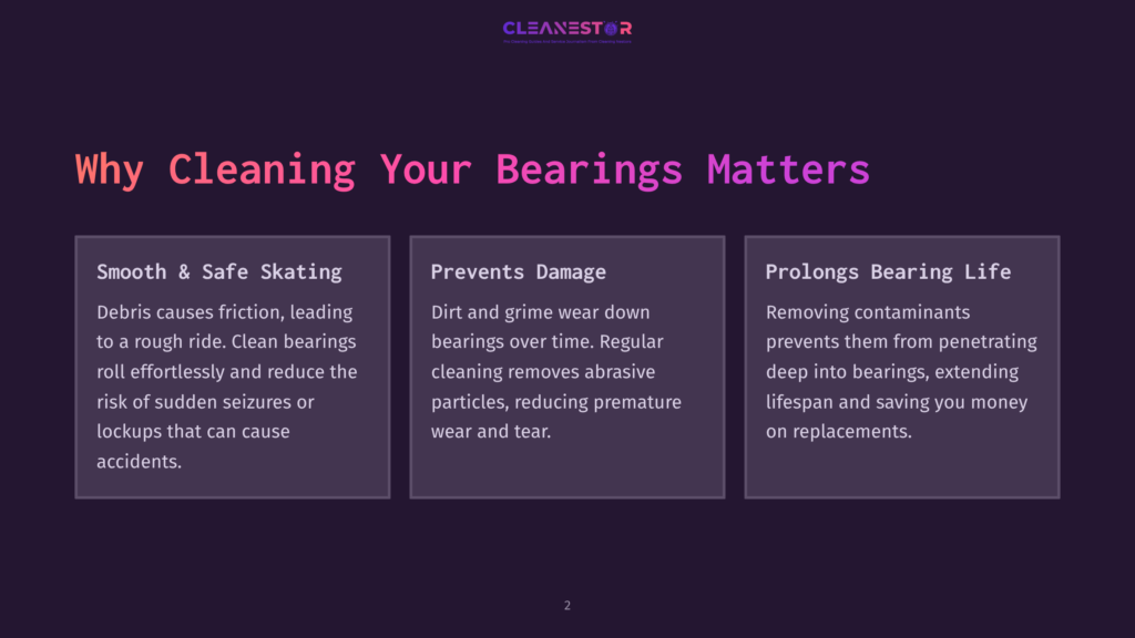 2 Why Cleaning Your Bearings Matters Infographic Titled &Quot;Why Cleaning Your Bearings Matters&Quot; With Three Columns: &Quot;Smooth &Amp; Safe Skating,&Quot; &Quot;Prevents Damage,&Quot; And &Quot;Prolongs Bearing Life,&Quot; Detailing The Benefits Of Clean Bearings.