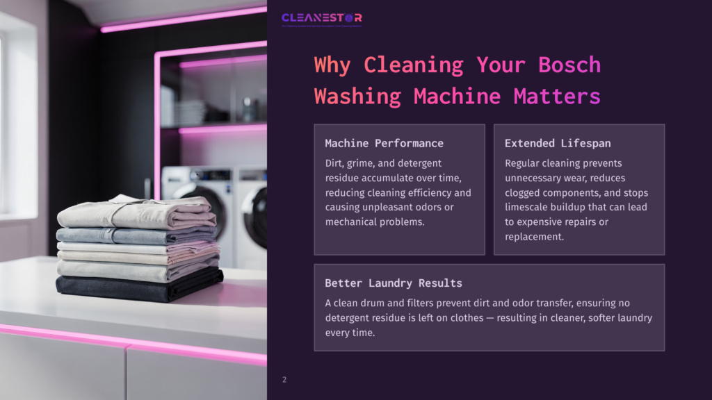 Cleanestor Logo And Text &Quot;Why Cleaning Your Bosch Washing Machine Matters&Quot; With Sections On Machine Performance, Extended Lifespan, And Better Laundry Results. A Stack Of Neatly Folded Laundry Sits In The Foreground.