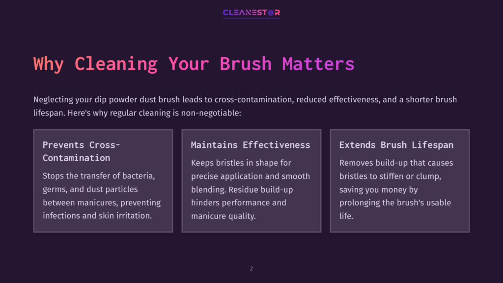 Infographic Titled &Quot;Why Cleaning Your Brush Matters&Quot; By Cleanestor, Detailing Benefits Like Preventing Cross-Contamination, Maintaining Effectiveness, And Extending Brush Lifespan.