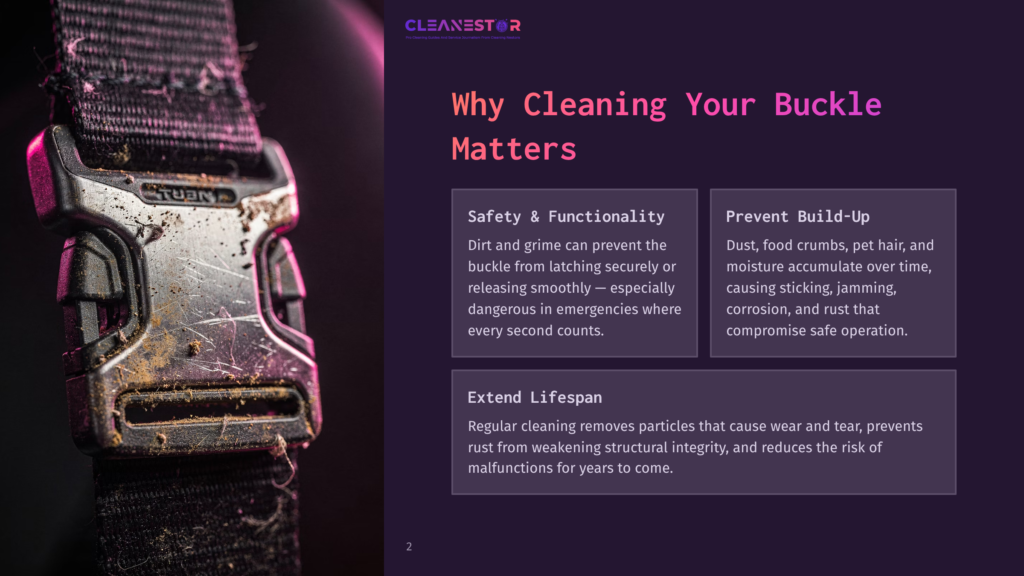 Close-Up Of A Dirty, Metal And Black Plastic Buckle On A Dark, Textured Strap, With The Cleanestor Logo And Text &Quot;Why Cleaning Your Buckle Matters&Quot; Visible In The Background.
