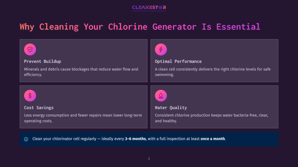 Infographic Detailing The Importance Of Cleaning A Chlorine Generator, Highlighting Benefits Like Preventing Mineral Buildup, Ensuring Optimal Performance, Cost Savings, And Maintaining Water Quality.