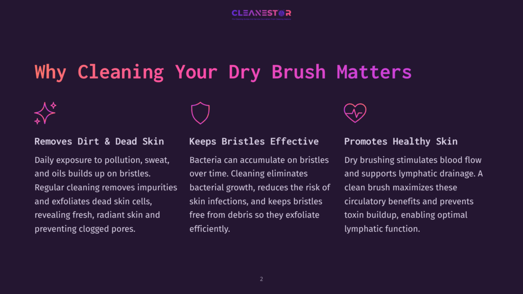 Illustration Of Three Icons Representing The Benefits Of Cleaning A Dry Brush: Removing Dirt And Dead Skin, Keeping Bristles Effective, And Promoting Healthy Skin. Text Explains Why Cleaning Your Dry Brush Matters.