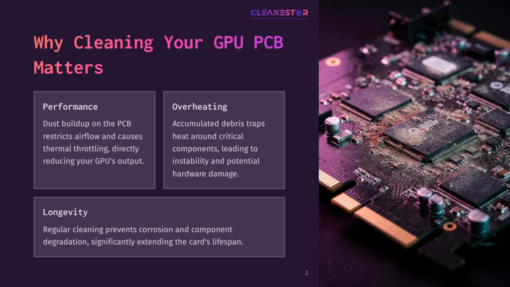 Close-Up Of A Dusty Gpu Pcb With &Quot;Why Cleaning Your Gpu Pcb Matters&Quot; Text Overlay. Dust Buildup Is Visible On Components, Highlighting The Need For Cleaning.