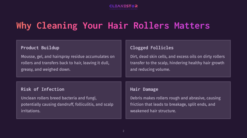 2 Why Cleaning Your Hair Rollers Matters Infographic Titled &Quot;Why Cleaning Your Hair Rollers Matters&Quot; Detailing Product Buildup, Clogged Follicles, Risk Of Infection, And Hair Damage From Dirty Rollers.