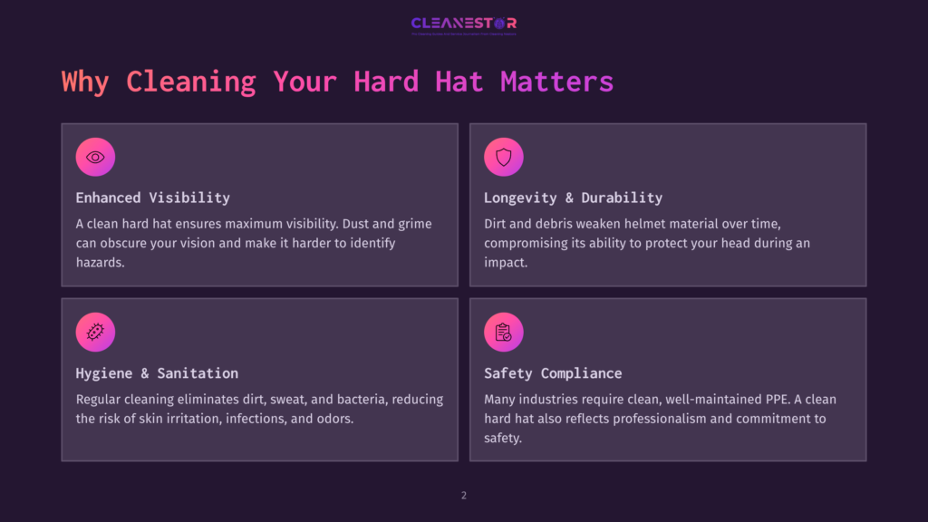 2 Why Cleaning Your Hard Hat Matters Infographic Detailing Why Cleaning Your Hard Hat Matters, Highlighting Enhanced Visibility, Longevity &Amp; Durability, Hygiene &Amp; Sanitation, And Safety Compliance.