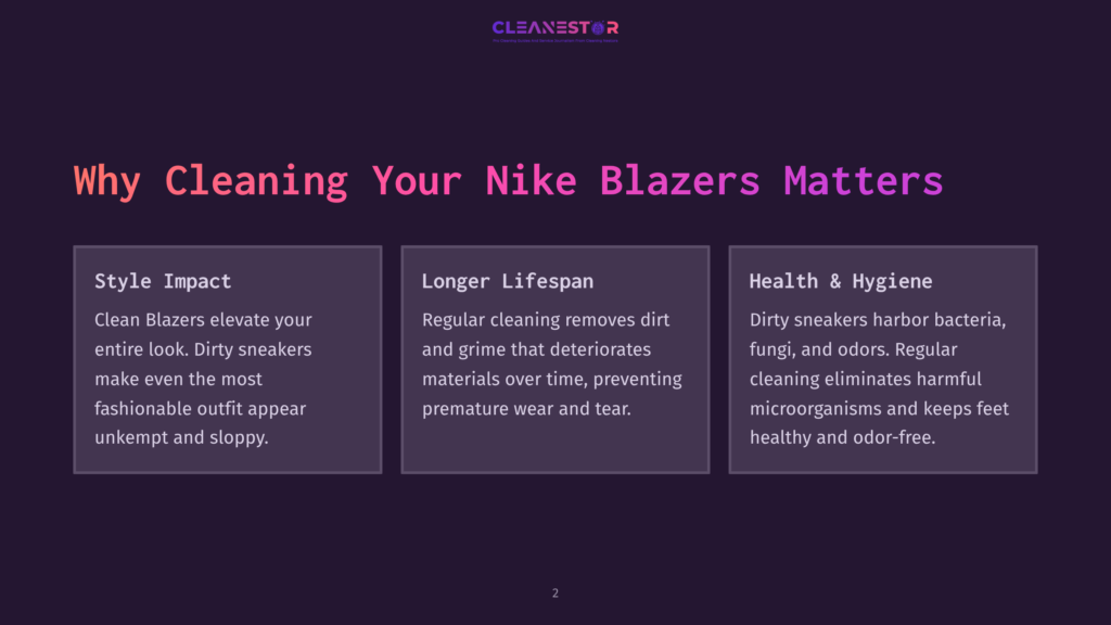 2 Why Cleaning Your Nike Blazers Matters Cleanestor Logo Above Text: &Quot;Why Cleaning Your Nike Blazers Matters.&Quot; Three Columns Detail: &Quot;Style Impact,&Quot; &Quot;Longer Lifespan,&Quot; And &Quot;Health &Amp; Hygiene.
