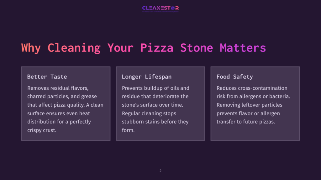 A Dark Purple Background Features A Graphic With Three Boxes Detailing Why Cleaning Pizza Stones Matters. The Boxes Are Titled &Quot;Better Taste,&Quot; &Quot;Longer Lifespan,&Quot; And &Quot;Food Safety,&Quot; With Bullet Points Explaining Each Benefit.