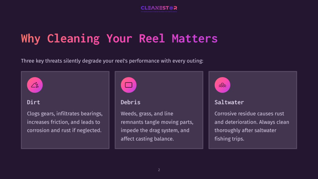 Infographic On The Importance Of Cleaning Your Fishing Reel, Detailing Threats Like Dirt, Debris, And Saltwater Corrosion, With Icons And Text.