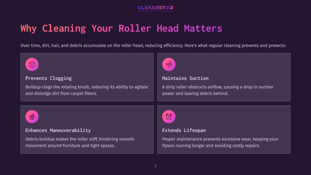 Infographic Titled &Quot;Why Cleaning Your Roller Head Matters&Quot; With Four Sections: &Quot;Prevents Clogging,&Quot; &Quot;Maintains Suction,&Quot; &Quot;Enhances Maneuverability,&Quot; And &Quot;Extends Lifespan,&Quot; Explaining The Benefits Of Cleaning Vacuum Roller Heads.