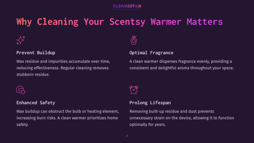 Infographic Titled &Quot;Why Cleaning Your Scentsy Warmer Matters&Quot; Detailing Benefits Like Preventing Wax Buildup, Optimal Fragrance, Enhanced Safety, And Prolonging Warmer Lifespan.