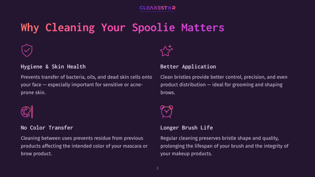 Infographic Detailing The Importance Of Cleaning Makeup Applicators, With Icons For Hygiene, Better Application, Color Transfer, And Brush Life. &Quot;Why Cleaning Your Spoolie Matters&Quot; Is The Main Heading.