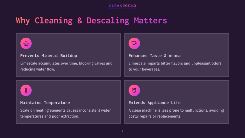 The Cleanestor Logo Is Displayed Above A Dark Purple Background With Four Purple Boxes Detailing Why Cleaning And Descaling Matters: Preventing Mineral Buildup, Enhancing Taste &Amp; Aroma, Maintaining Temperature, And Extending Appliance Life.