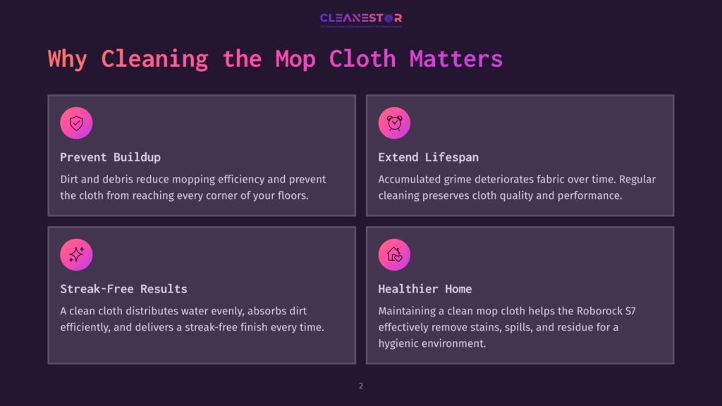 2 Why Cleaning The Mop Cloth Matters Infographic With Four Panels Highlighting The Benefits Of A Clean Mop Cloth: Prevent Buildup, Extend Lifespan, Streak-Free Results, And Healthier Home. The Cleanestor Logo Is At The Top.