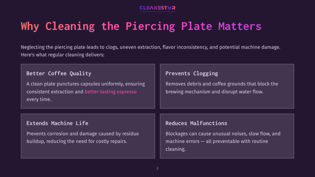 2 Why Cleaning The Piercing Plate Matters Why Cleaning The Piercing Plate Matters: A Graphic Detailing The Benefits Of Cleaning Espresso Machine Piercing Plates, Including Better Coffee Quality, Preventing Clogging, Extending Machine Life, And Reducing Malfunctions.
