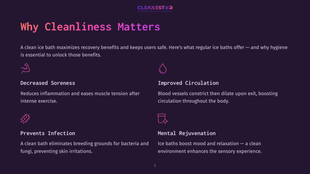 Cleanliness Matters: A Graphic With The Cleanestor Logo And Text Highlighting The Benefits Of Clean Ice Baths, Including Decreased Soreness, Improved Circulation, Prevention Of Infection, And Mental Rejuvenation.