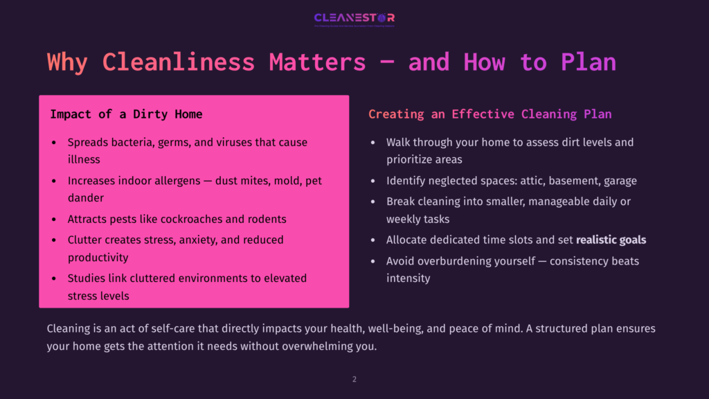 A Pink And Purple Infographic On A Purple Background Titled &Quot;Why Cleanliness Matters And How To Plan&Quot; Outlines The Impact Of A Dirty Home And Steps To Create An Effective Cleaning Plan.
