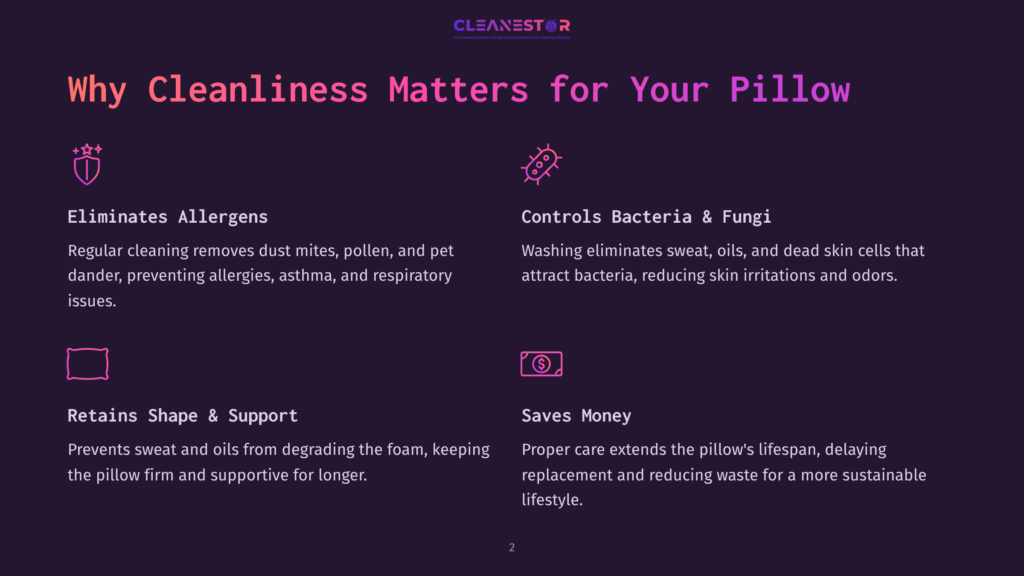 2 Why Cleanliness Matters For Your Pillow Cleanliness Matters For Your Pillow: Eliminates Allergens, Controls Bacteria &Amp; Fungi, Retains Shape &Amp; Support, And Saves Money. Icons Depict These Benefits.