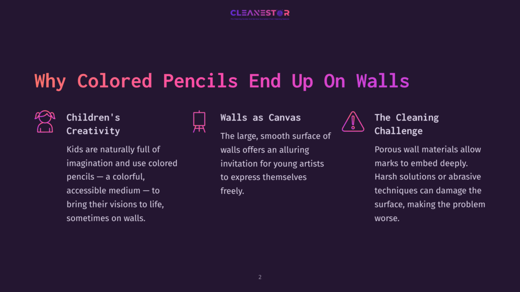 Presentation Slide Titled &Quot;Why Colored Pencils End Up On Walls&Quot; With Three Columns: Children'S Creativity, Walls As Canvas, And The Cleaning Challenge, Featuring Icons And Descriptive Text.