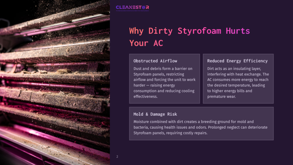 Close-Up Of A Dirty Air Conditioner Unit With Thick Dust And Debris On The Fins, Illuminated By Pink Led Lights. Text Overlay Reads &Quot;Cleanestor&Quot; And &Quot;Why Dirty Styrofoam Hurts Your Ac.