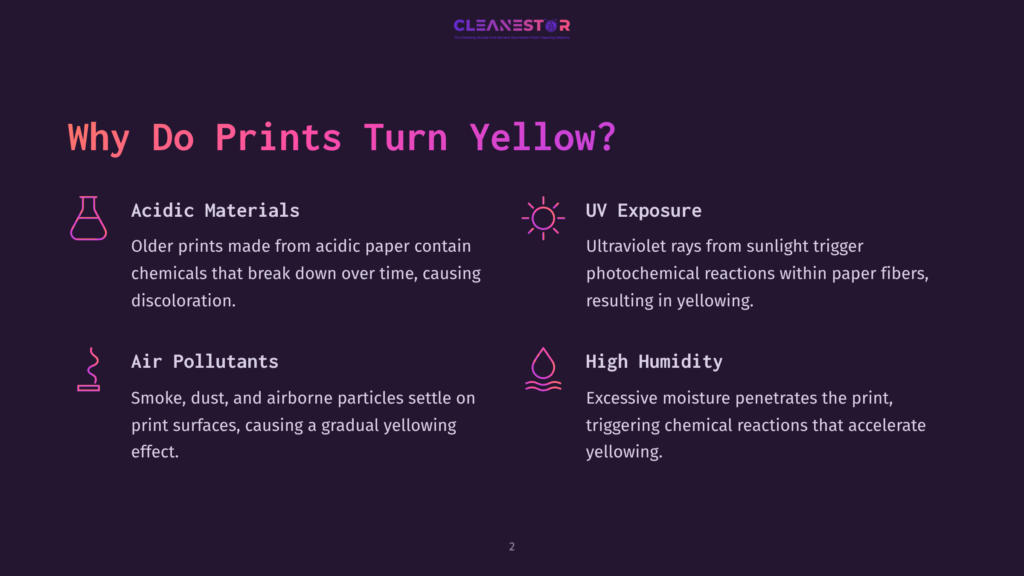 Infographic Explaining Why Prints Turn Yellow: Acidic Materials, Uv Exposure, Air Pollutants, And High Humidity Cause Discoloration. Text Includes &Quot;Why Do Prints Turn Yellow?&Quot; And Lists The Four Causes With Icons.