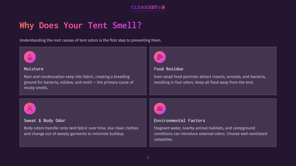 Four Panels Explain Why Tents Smell: Moisture, Food Residue, Sweat &Amp; Body Odor, And Environmental Factors. The Panels Feature Icons Representing Each Cause.