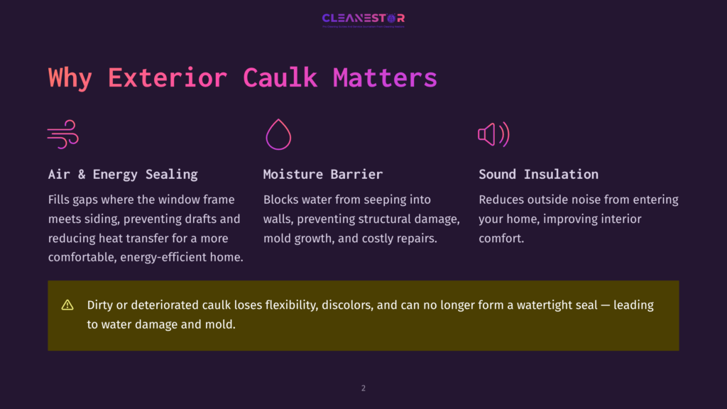 2 Why Exterior Caulk Matters Graphic Explaining Why Exterior Caulk Matters: Air &Amp; Energy Sealing, Moisture Barrier, Sound Insulation. Text Warns: &Quot;Dirty Or Deteriorated Caulk Loses Flexibility, Discolors, And Can No Longer Form A Watertight Seal — Leading To Water Damage And Mold.
