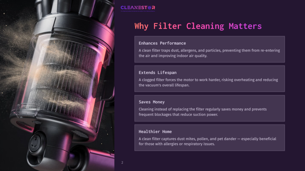 Close-Up Of A Transparent Vacuum Cleaner Dustbin Filled With Fine, Gray Dust, Showing The Filter Inside. Text Overlay: &Quot;Cleanestor&Quot; And &Quot;Why Filter Cleaning Matters&Quot;.