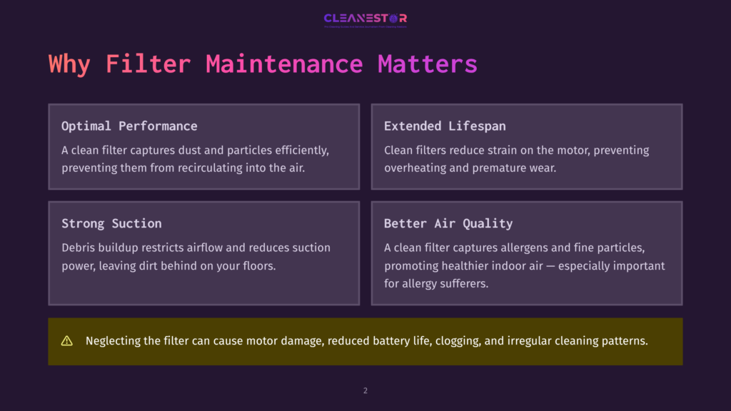 2 Why Filter Maintenance Matters 1 Infographic With Text: &Quot;Why Filter Maintenance Matters.&Quot; Four Sections Detail Benefits Like &Quot;Optimal Performance,&Quot; &Quot;Extended Lifespan,&Quot; &Quot;Strong Suction,&Quot; And &Quot;Better Air Quality,&Quot; With A Warning About Neglecting Filters.