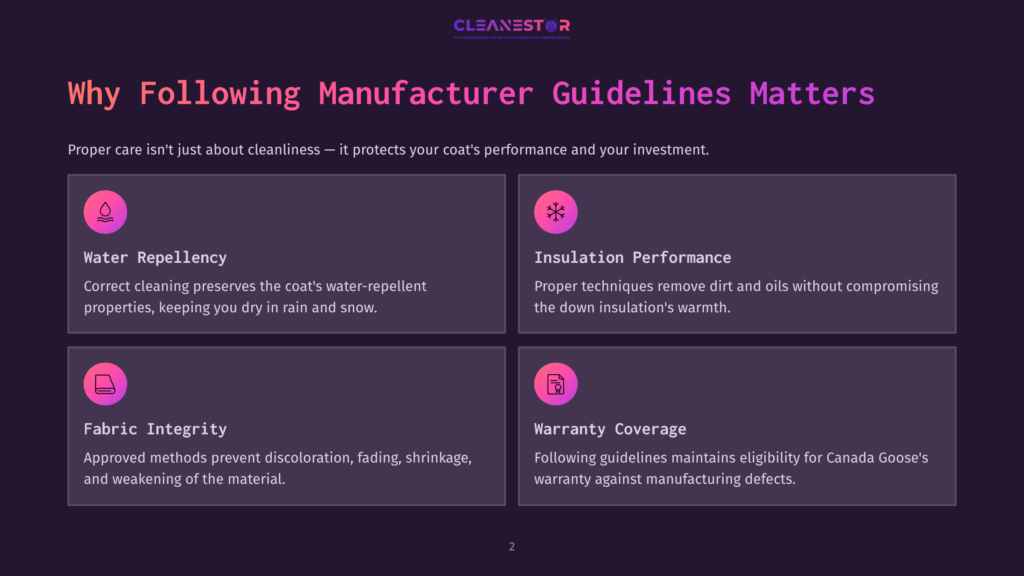 Cleanestor Logo Above A Dark Purple Background With The Title &Quot;Why Following Manufacturer Guidelines Matters&Quot; And Four Cards Detailing Water Repellency, Insulation Performance, Fabric Integrity, And Warranty Coverage.