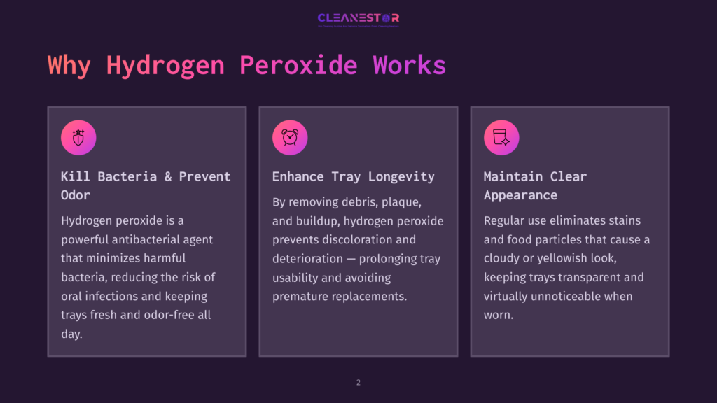 Infographic Detailing The Benefits Of Hydrogen Peroxide For Cleaning, Highlighting Germ-Killing Properties, Tray Enhancement, And Maintaining Clear Appearance.