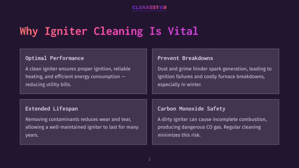 2 Why Igniter Cleaning Is Vital A Dark Purple Presentation Slide With The Title &Quot;Why Igniter Cleaning Is Vital&Quot; In Large Pink Text. Four Sections Detail Benefits: Optimal Performance, Prevent Breakdowns, Extended Lifespan, And Carbon Monoxide Safety.