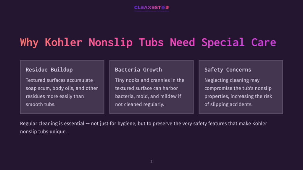 2 Why Kohler Nonslip Tubs Need Special Care Infographic Titled &Quot;Why Kohler Nonslip Tubs Need Special Care,&Quot; Detailing Residue Buildup, Bacteria Growth, And Safety Concerns. The Text Highlights The Importance Of Cleaning Textured Tubs.