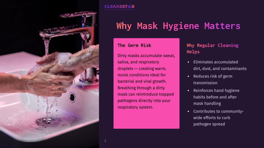 Close-Up Of Hands Covered In Soap Suds Being Washed Under A Running Faucet, With The Text &Quot;Why Mask Hygiene Matters&Quot; And &Quot;The Germ Risk&Quot; Visible In The Background.