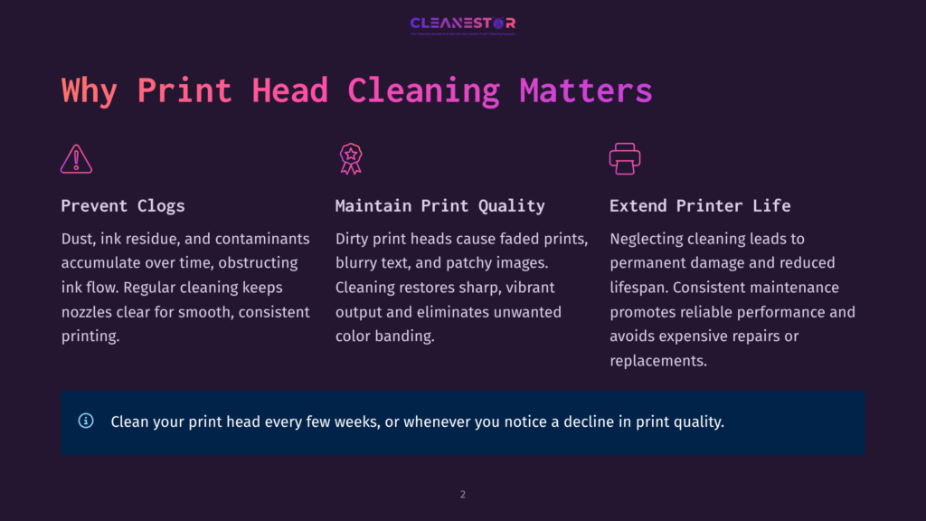 Cleanestor Logo. Three Icons With Text: &Quot;Prevent Clogs&Quot; With A Warning Triangle, &Quot;Maintain Print Quality&Quot; With A Medal, And &Quot;Extend Printer Life&Quot; With A Printer. The Text Below Each Icon Explains Why Print Head Cleaning Matters.