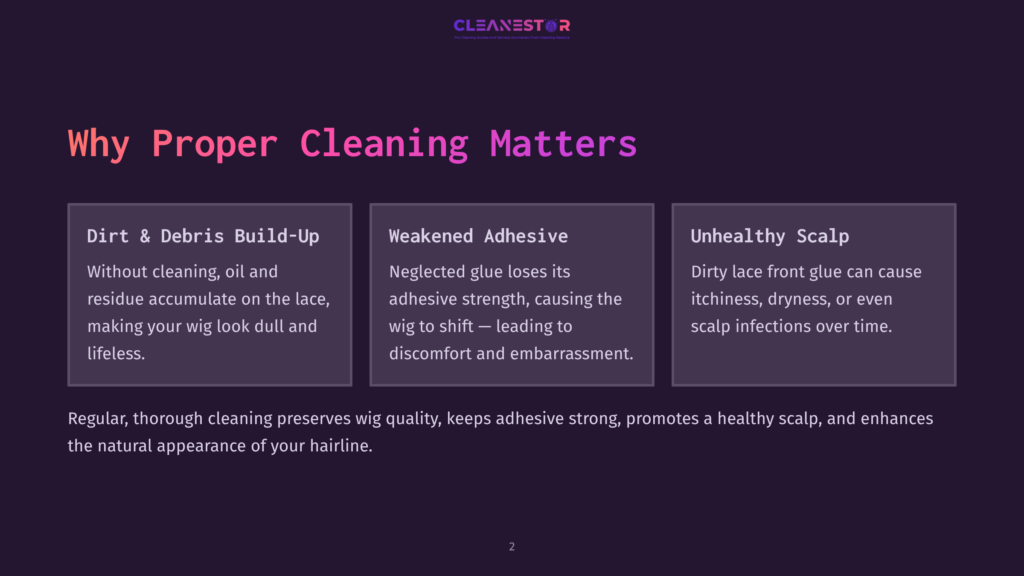 A Slide Titled &Quot;Why Proper Cleaning Matters&Quot; With Three Columns: &Quot;Dirt &Amp; Debris Build-Up,&Quot; &Quot;Weakened Adhesive,&Quot; And &Quot;Unhealthy Scalp,&Quot; Explaining The Negative Effects Of Improper Wig Cleaning.