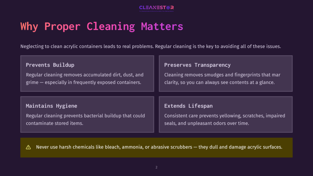 2 Why Proper Cleaning Matters 12 Infographic Titled &Quot;Why Proper Cleaning Matters&Quot; With Four Sections: Prevents Buildup, Preserves Transparency, Maintains Hygiene, And Extends Lifespan, And A Warning About Harsh Chemicals.
