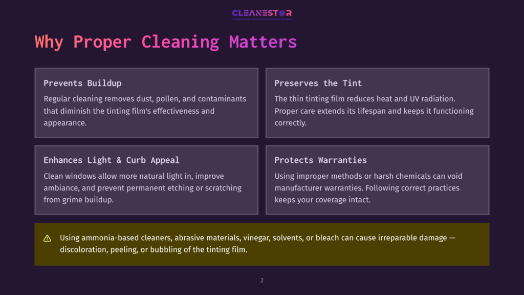 Infographic Detailing The Benefits Of Proper Car Window Tint Cleaning: Prevents Buildup, Preserves Tint, Enhances Light &Amp; Curb Appeal, And Protects Warranties. Includes A Warning About Ammonia-Based Cleaners.