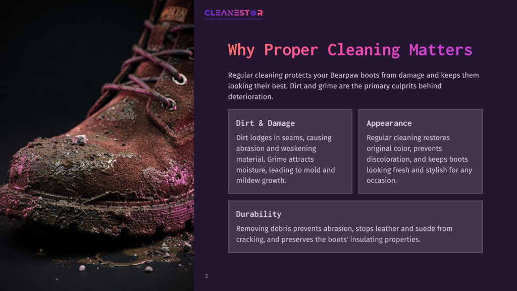 Close-Up Of A Muddy, Brown Leather Boot With Laces, Showing Dirt And Grime. Text Overlay Reads &Quot;Cleanestor&Quot; And &Quot;Why Proper Cleaning Matters&Quot;.