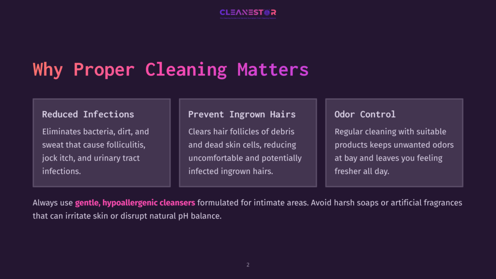 2 Why Proper Cleaning Matters 6 Dark Background With Three Text Boxes Detailing The Importance Of Proper Cleaning For Reduced Infections, Preventing Ingrown Hairs, And Odor Control. &Quot;Cleanestor&Quot; Logo At The Top.