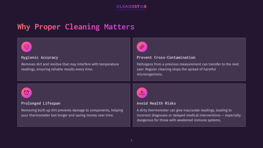 Infographic Detailing Why Proper Cleaning Matters: Hygienic Accuracy, Prevent Cross-Contamination, Prolonged Lifespan, And Avoid Health Risks. The Cleanestor Logo Is At The Top.